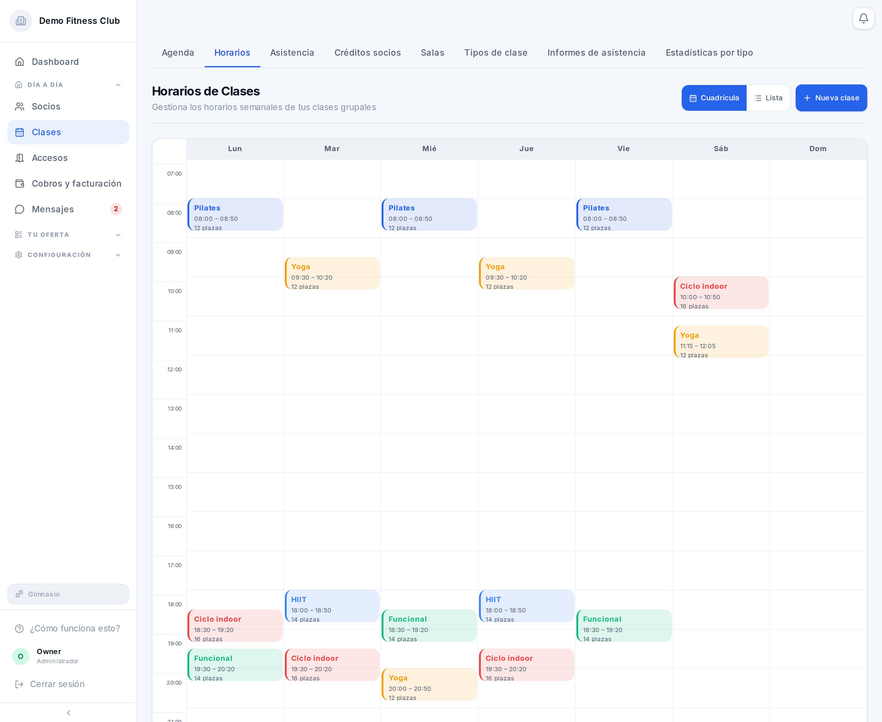 El horario semanal de clases en el panel (gimnasio de demostración)