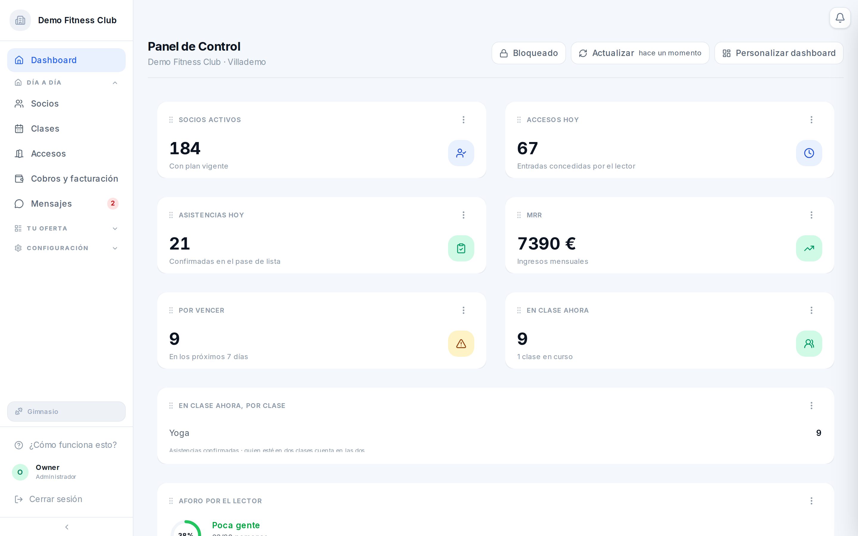 El panel de inicio de Klivify: socios activos, accesos, asistencias e ingresos (gimnasio de demostración)